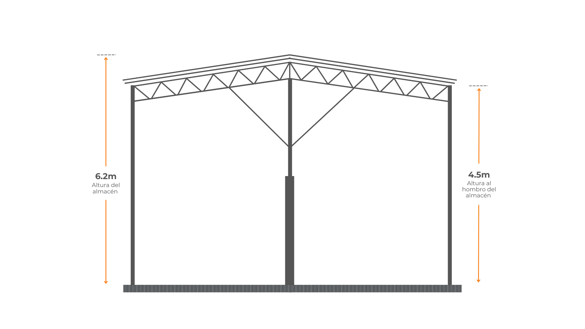 nave 03